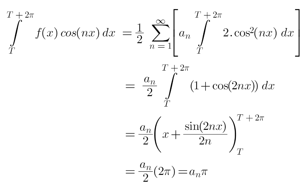 Fourier-Series-Image-9