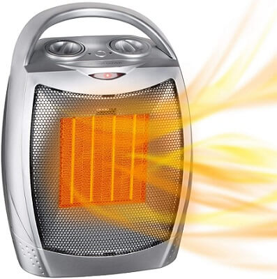GiveBest Space Heaters for Bathrooms