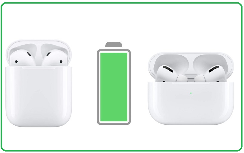 undgå Korridor finansiere How Long do Airpods Take to Charge - ElectronicsHub