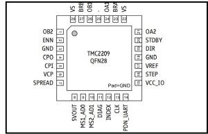 TMC2209 Stepper Motor Driver IC