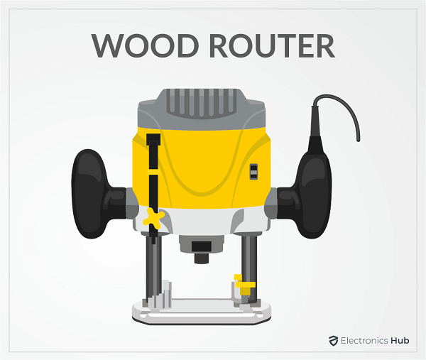 WOOD ROUTER