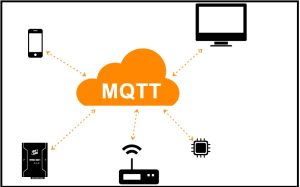 What is MQTT