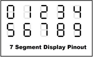 Free Project Circuits - ElectronicsHub USA