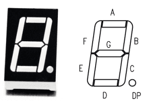 7 Segment Display Pinout - ElectronicsHub USA