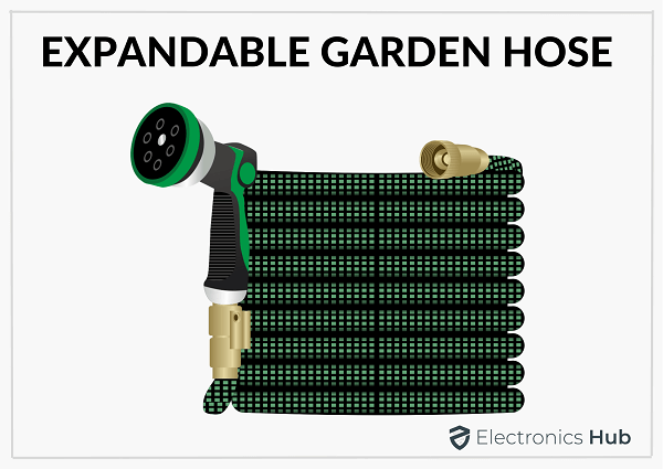 Types of Garden Hoses – Everything You Need to Know - ElectronicsHub USA