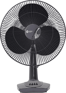 Types of Fans To Move Air Through Your Room - ElectronicsHub