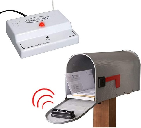 THE HOME Mailbox Notification System