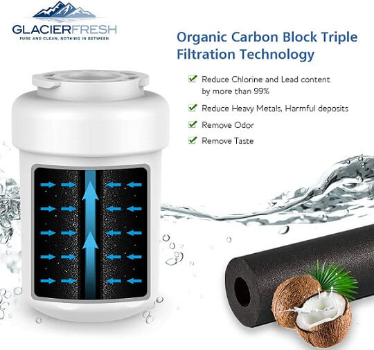 GLACIER FRESH Refrigerator Water Filter