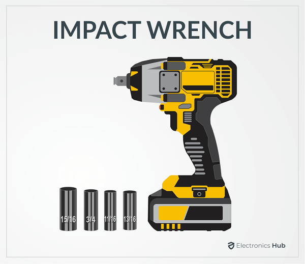 IMPACT WRENCH