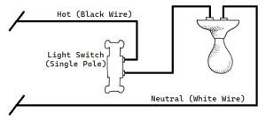 No Neutral Wire? Smart Switch Solutions (Easy Install!)
