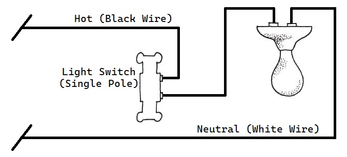 Smart-Switch-No-Neutral-Working