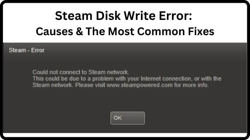 Steam - Unstable download speeds (Busy writing to disk) · Issue #3450 ·  ValveSoftware/steam-for-linux · GitHub
