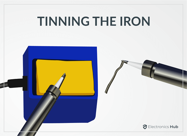 The Importance of Re-Tinning Your Soldering Iron Tips