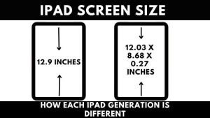 iPad Screen Size