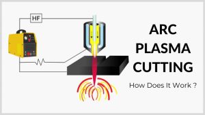 Arc Plasma Cutting