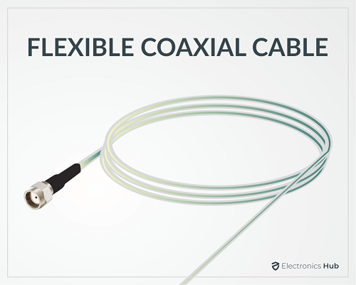 Coaxial Speaker Cable   Types  Connectors   Applications - 14