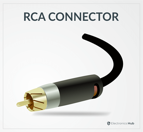 Coaxial Speaker Cable   Types  Connectors   Applications - 23