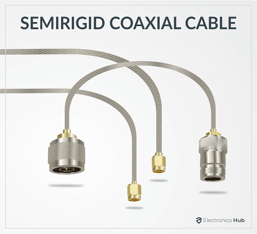 Coaxial Speaker Cable   Types  Connectors   Applications - 26