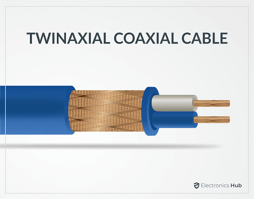 Coaxial Speaker Cable   Types  Connectors   Applications - 75