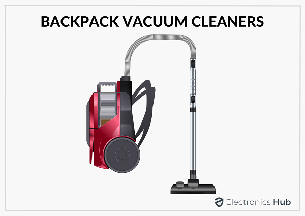 Backpack Vacuum Cleaners