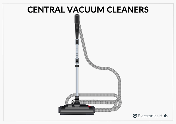 Central Vacuum Cleaners