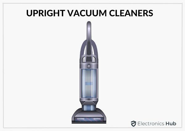 UPRIGHT VACUUM CLEANERS