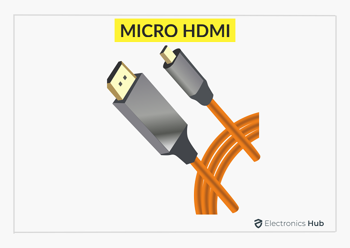 Micro HDMI Vs Mini HDMI - ElectronicsHub