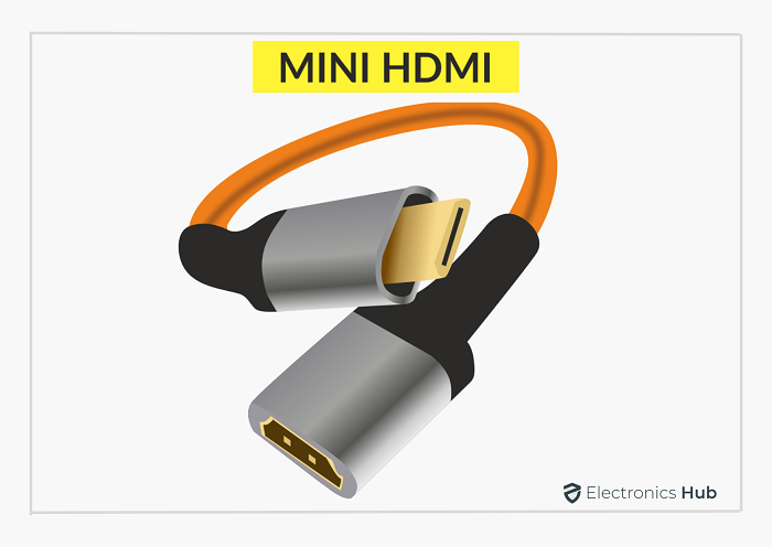 cual es la diferencia entre video mini hdmi vs micro vs hdmi