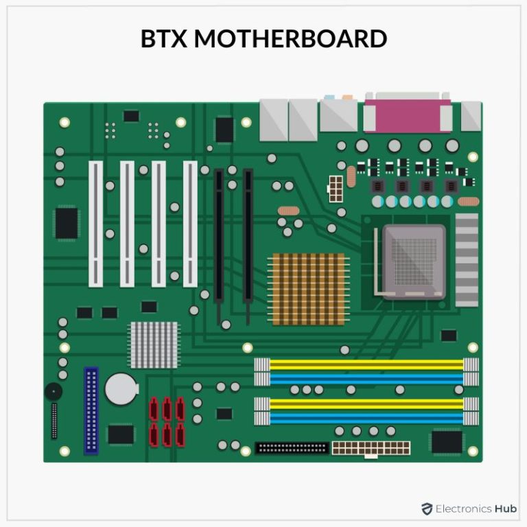 ATX vs BTX Ultimate Guide to Form Factor Differences