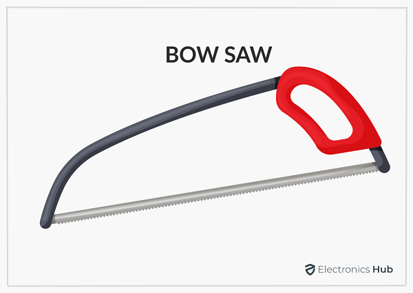 Bow Saw