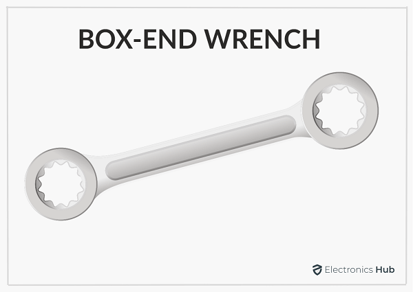 Box-end Wrench