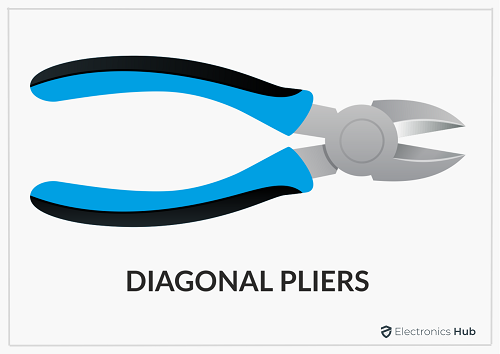 Diagonal Pliers