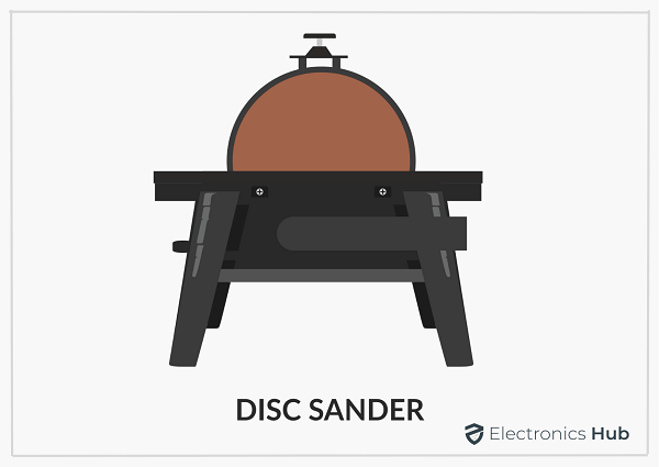 Disc Sander