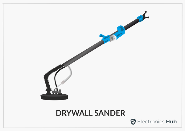 Drywall Sander