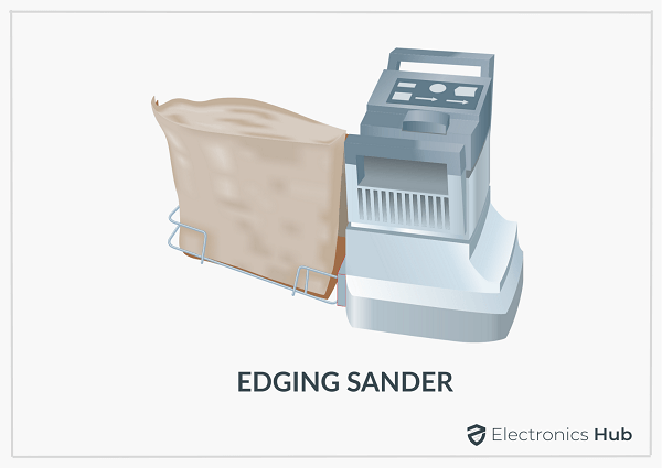 Edging Sander