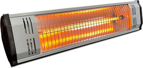 Heat Storm Electric Wall Heaters 