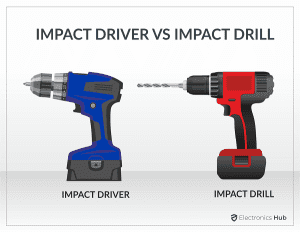 Difference Between Impact Driver and Drill