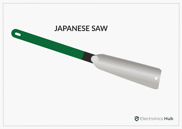 Japanese Saw