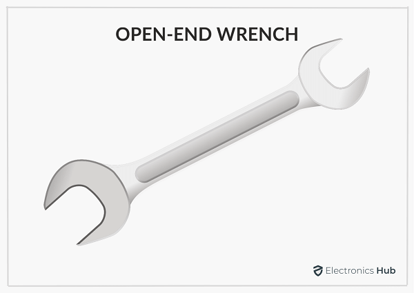 Open-end wrench