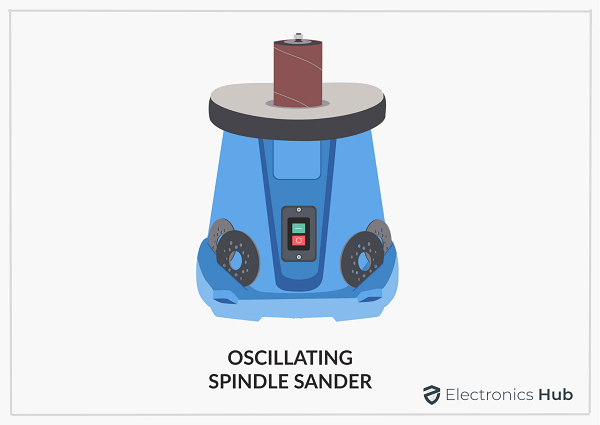 Oscillating Spindle Sander