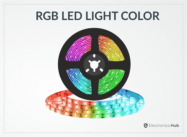 RGB LED LIGHT COLOR