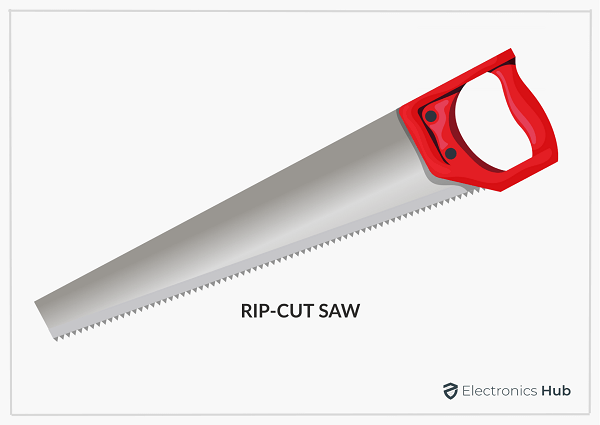 Rip-Cut Saw