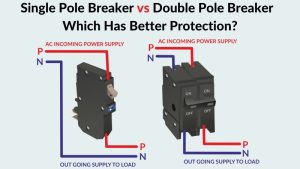 Single pole breaker vs double pole breaker