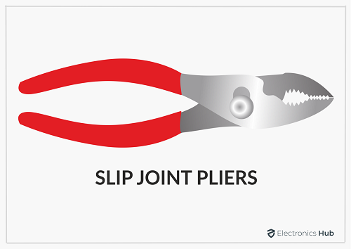 Slip Joint Pliers