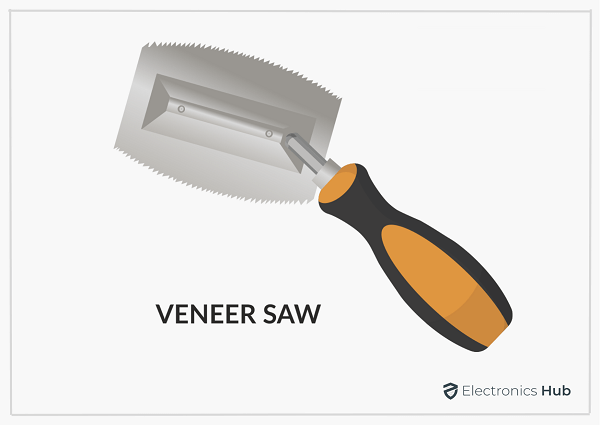 Veneer Saw