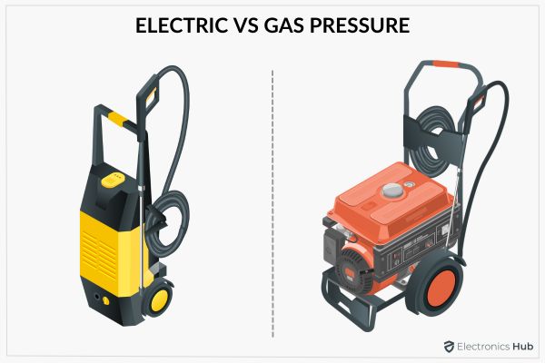 electric vs gas pressure