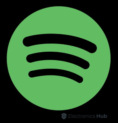 Spotify down? Current status and problems