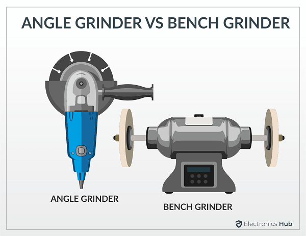 ANGLE GRINDER VS BENCH GRINDER