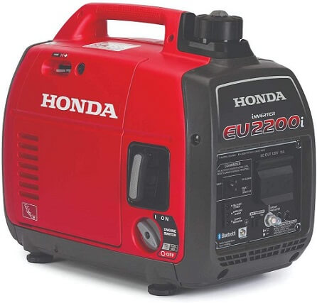 Honda Quietest Generator