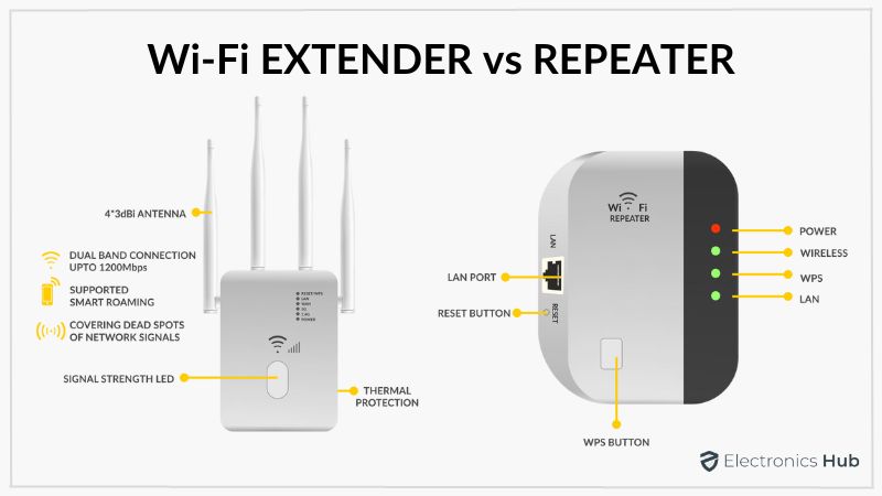 WiFi Booster VS WiFi Extender: Any Differences between them? – Router  Switch Blog